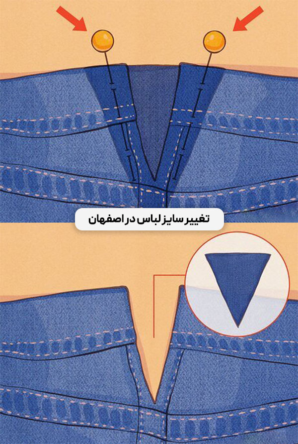 تغییر سایز لباس در اصفهان