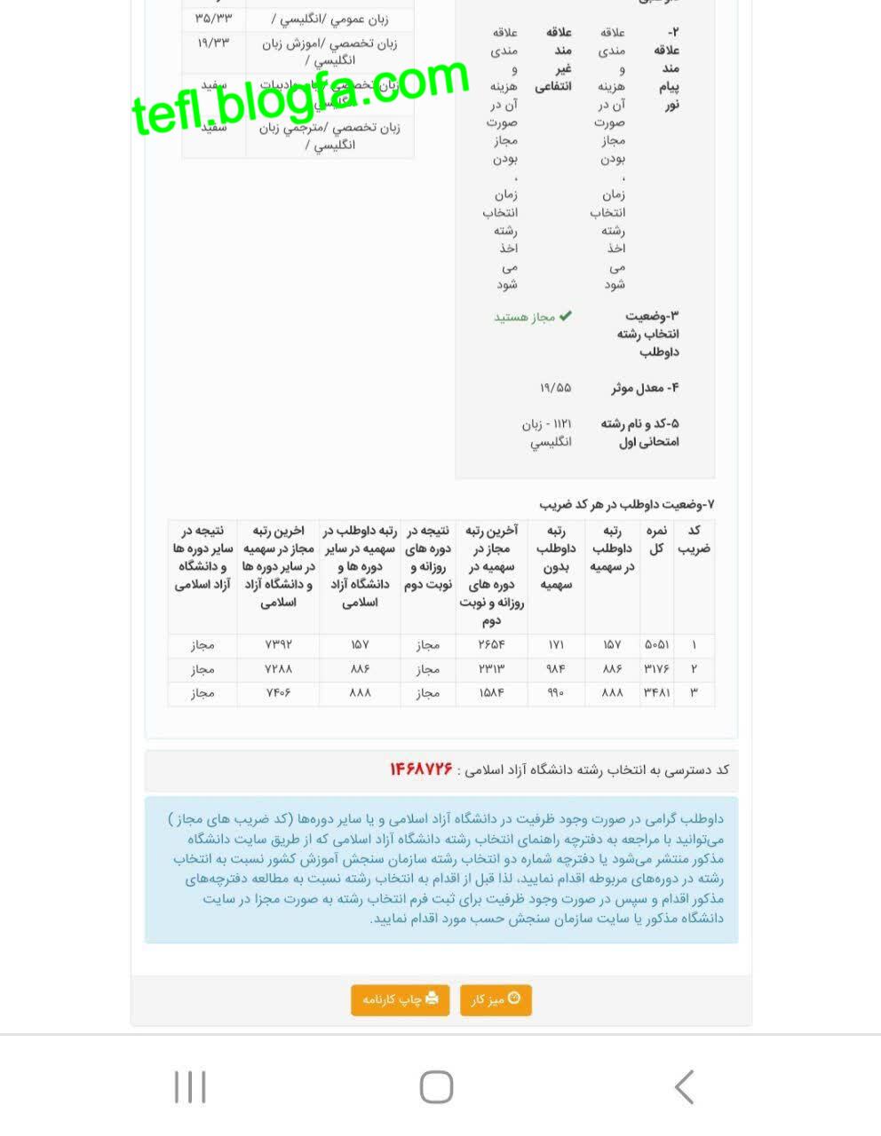 درصدهای رتبه 171 آزمون ارشد رشته آموزش زبان انگلیسی 1404