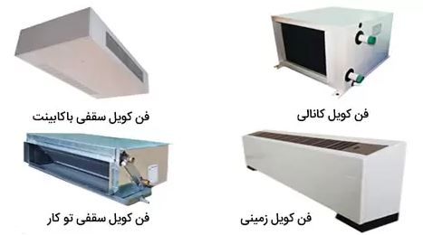 قیمت فن کویل 1404