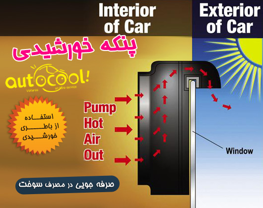 پنکه خورشیدی خنک کننده خودرو و ماشین اتوکول auto cool fan پنکه خورشیدی خنک کننده خودرو و ماشین اتوکول auto cool fan