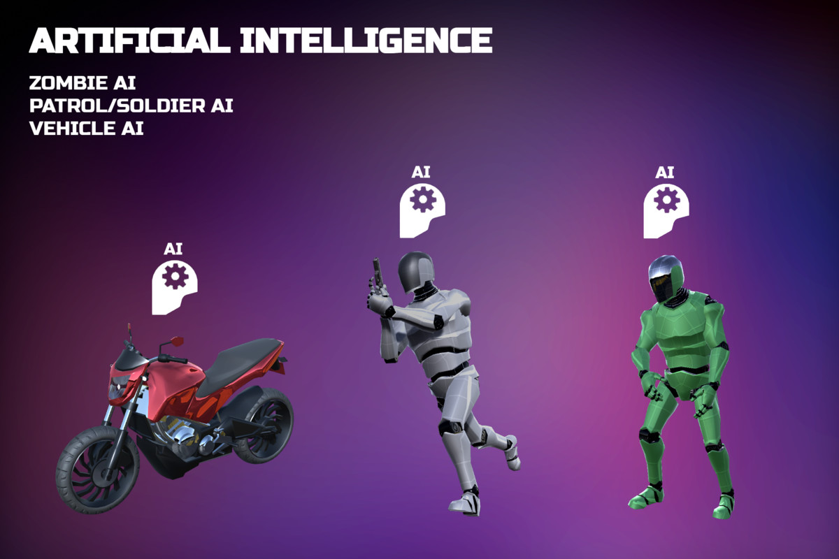 Third Person Shooter GameKit