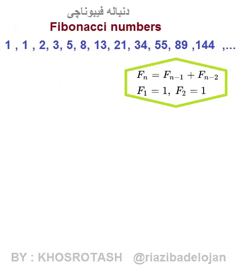 نحوه عملکرد فیبوناچی