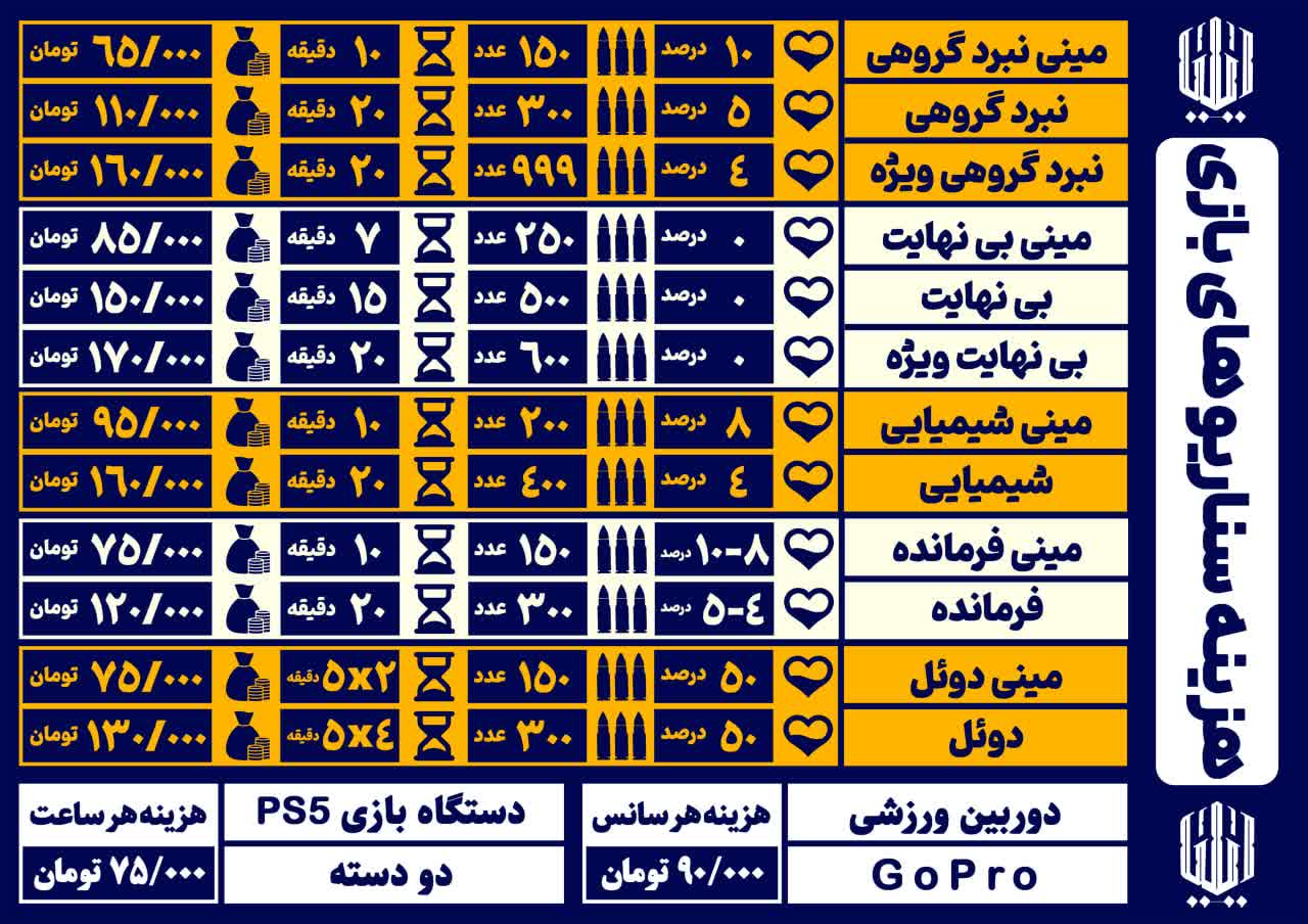 لیست قیمت ها