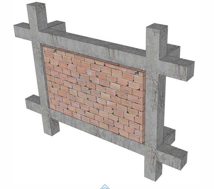 نمایش قاب سازه ایی و دیوار غیر سازه ایی درون قاب 