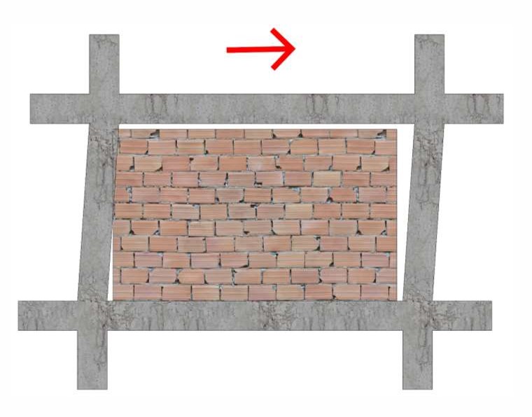 نمایش قاب سازه ای جهت اجرا(والپست)