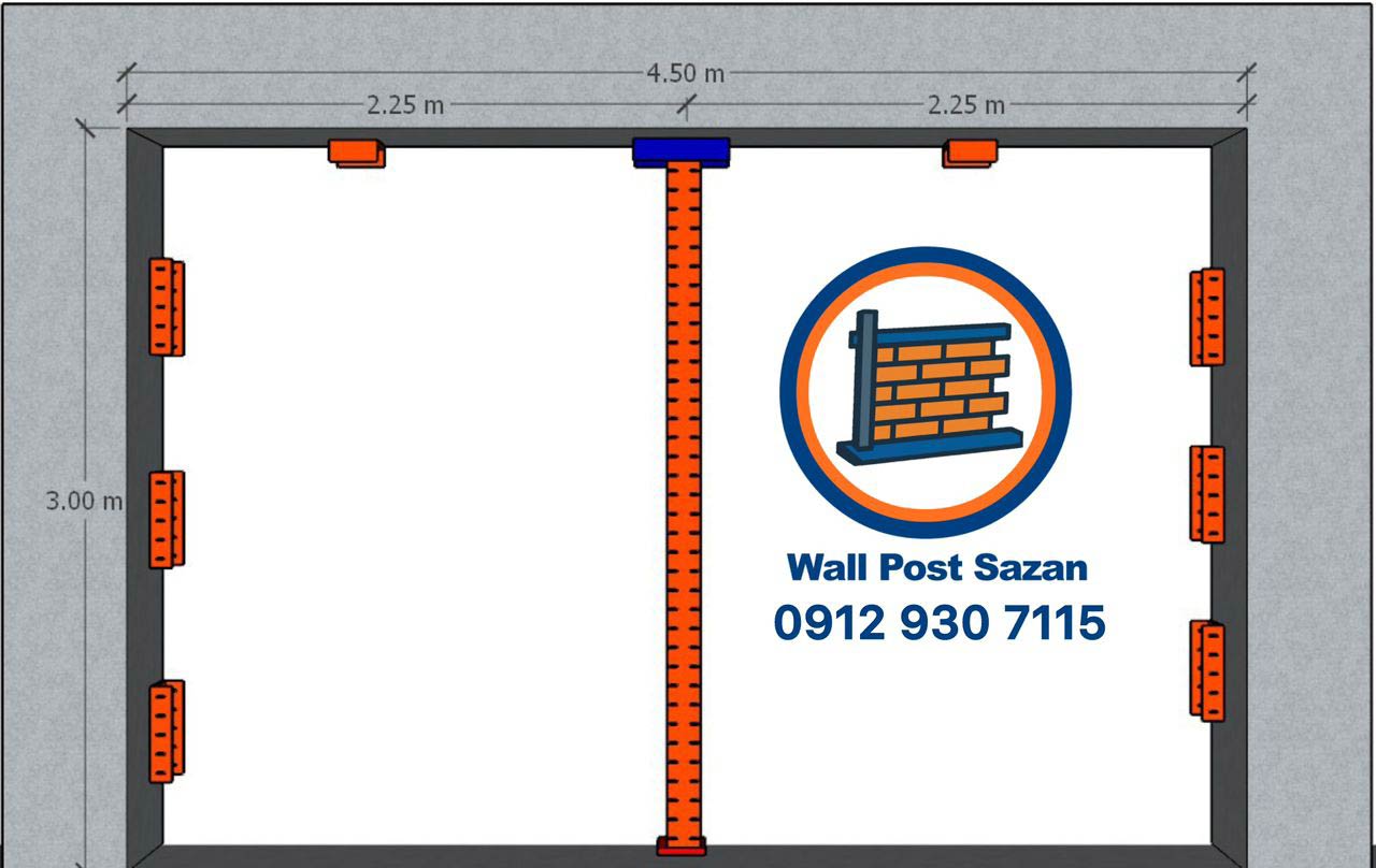 وادارمیانی