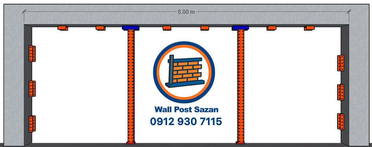 وادارمیانی H