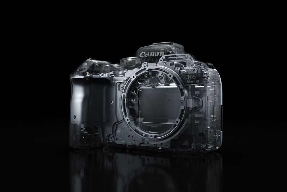 R6 Mark III