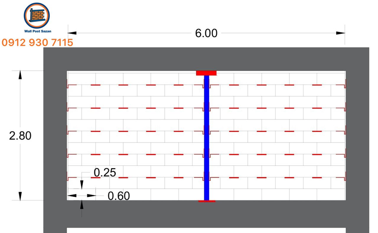 بست های هبلکس