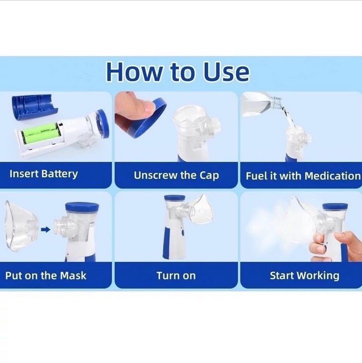 روش استفاده از دستگاه تنفشی مش نبولایزر