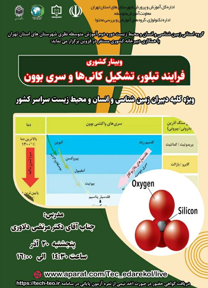 فرایند تبلور، تشکیل کانی ها و سری واکنشی بوون