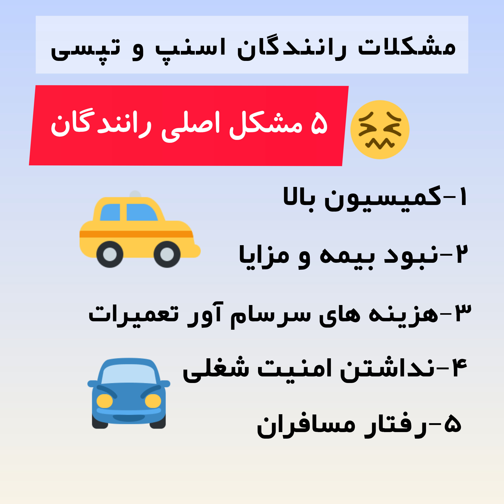 تولید محتوا با هوش مصنوعی - اسلاید اینفوگرافی که هوش مصنوعی تولید کرده