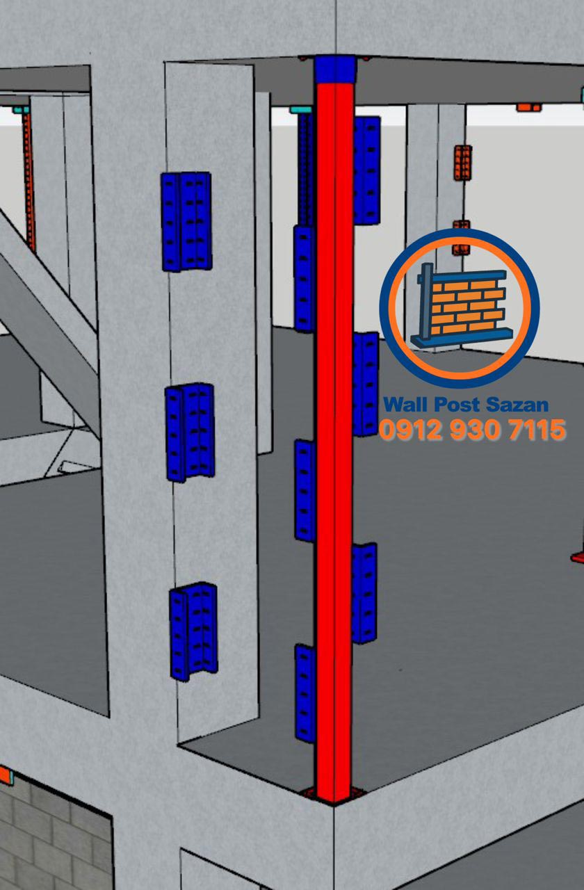 واداروالپست