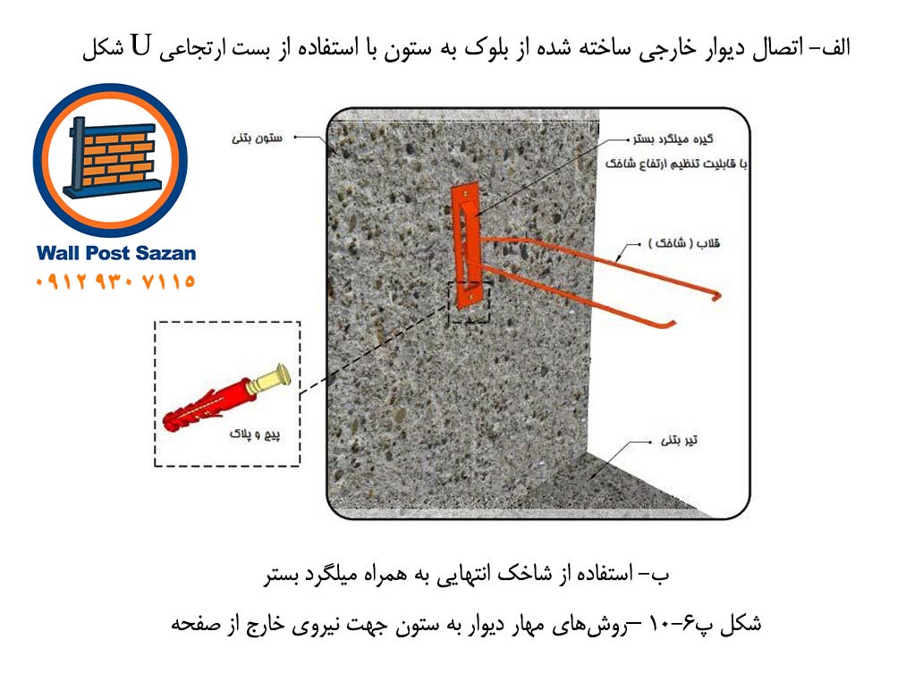 حذف ناودانی منقطع
