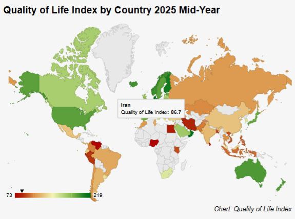 شاخص کیفیت زندگی کشورها 2025 - جامعه شناسی شرقی 1