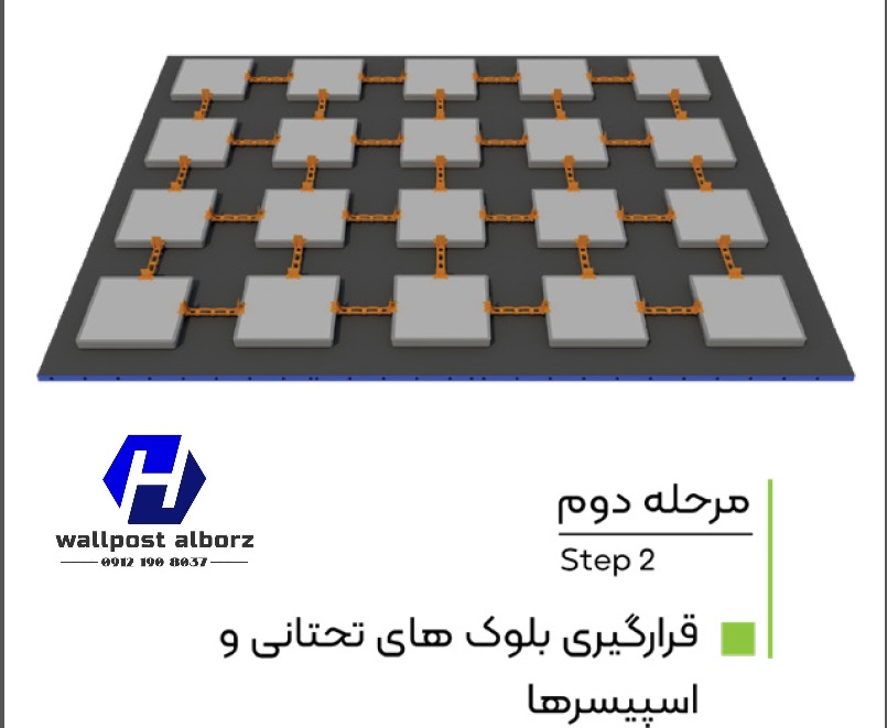 سقف سبک بتنی