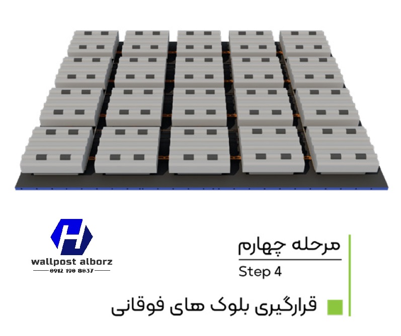 سقف سبک بتنی