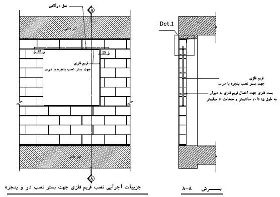 نحوه اجراي فریم و نعل درگاه در اطراف بازشو