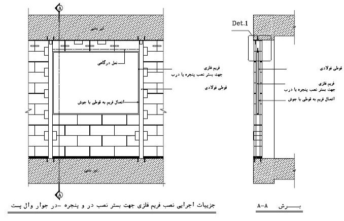 16 - نحوه اجراي وادار در دو طرف بازشو در صورت نیاز - شکل پ 6