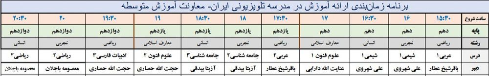 مدرسه تلویزیونی شبکه آموزش