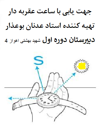 با ساعت