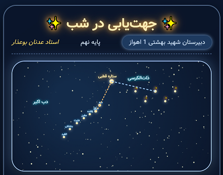 جهت یابی در شب