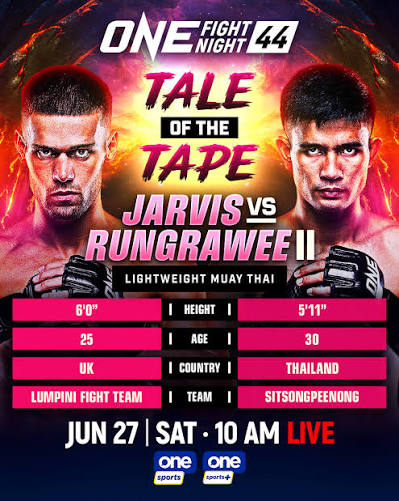 دانلود رویداد  : ONE Fight Night 44: Jarvis vs. Rungrawee II