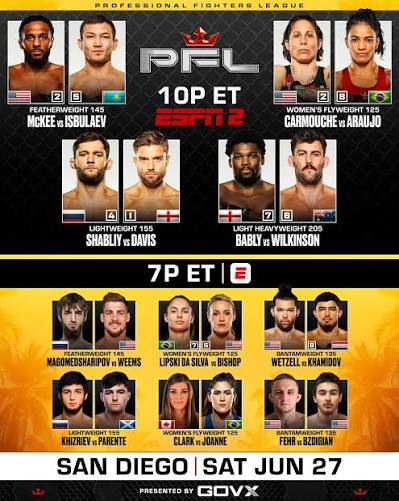 دانلود رویداد ام ام ای :  PFL San Diego: McKee vs. Isbulaev