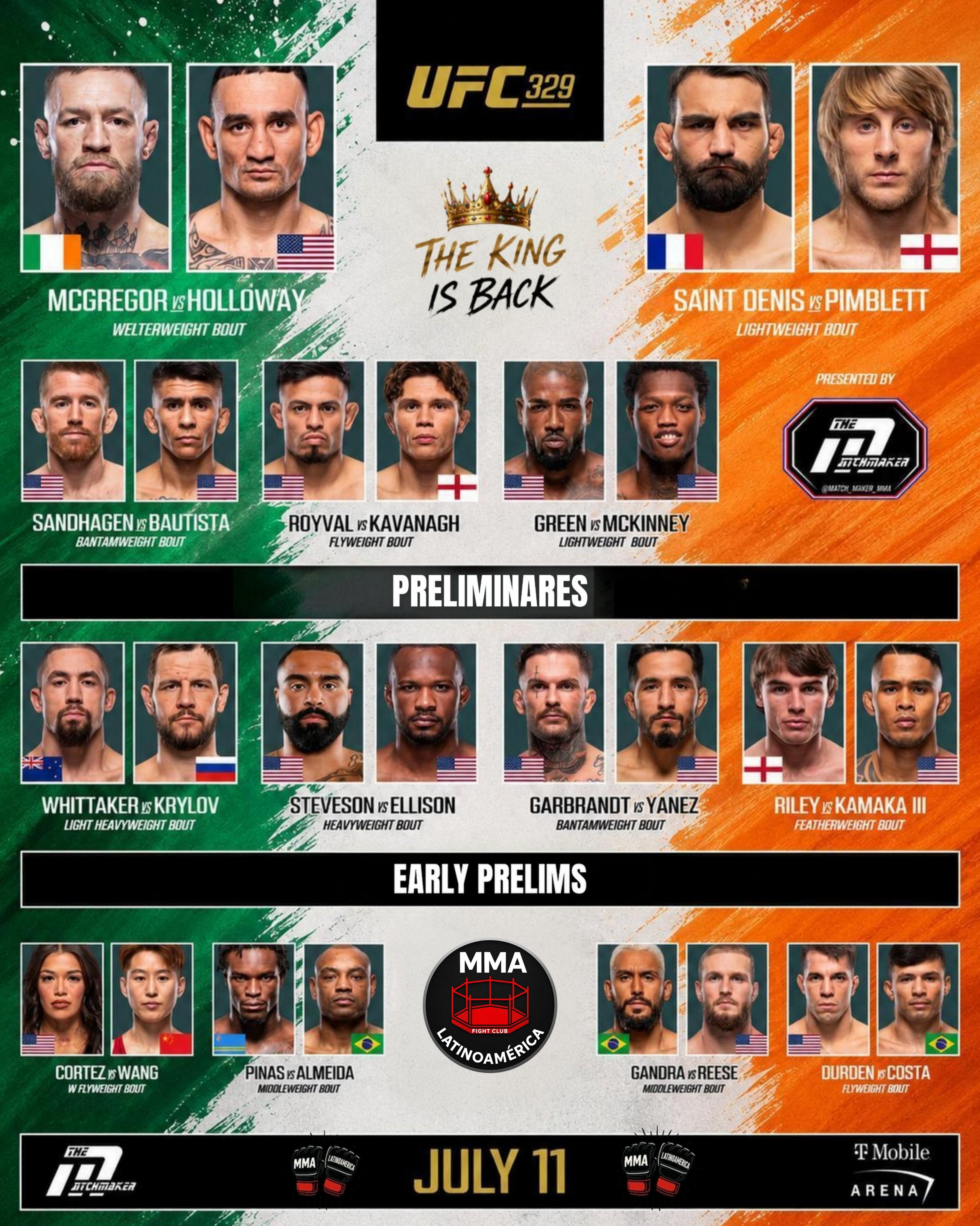 دانلود رویداد یو اف سی 329:   UFC 329: McGregor vs. Holloway 2