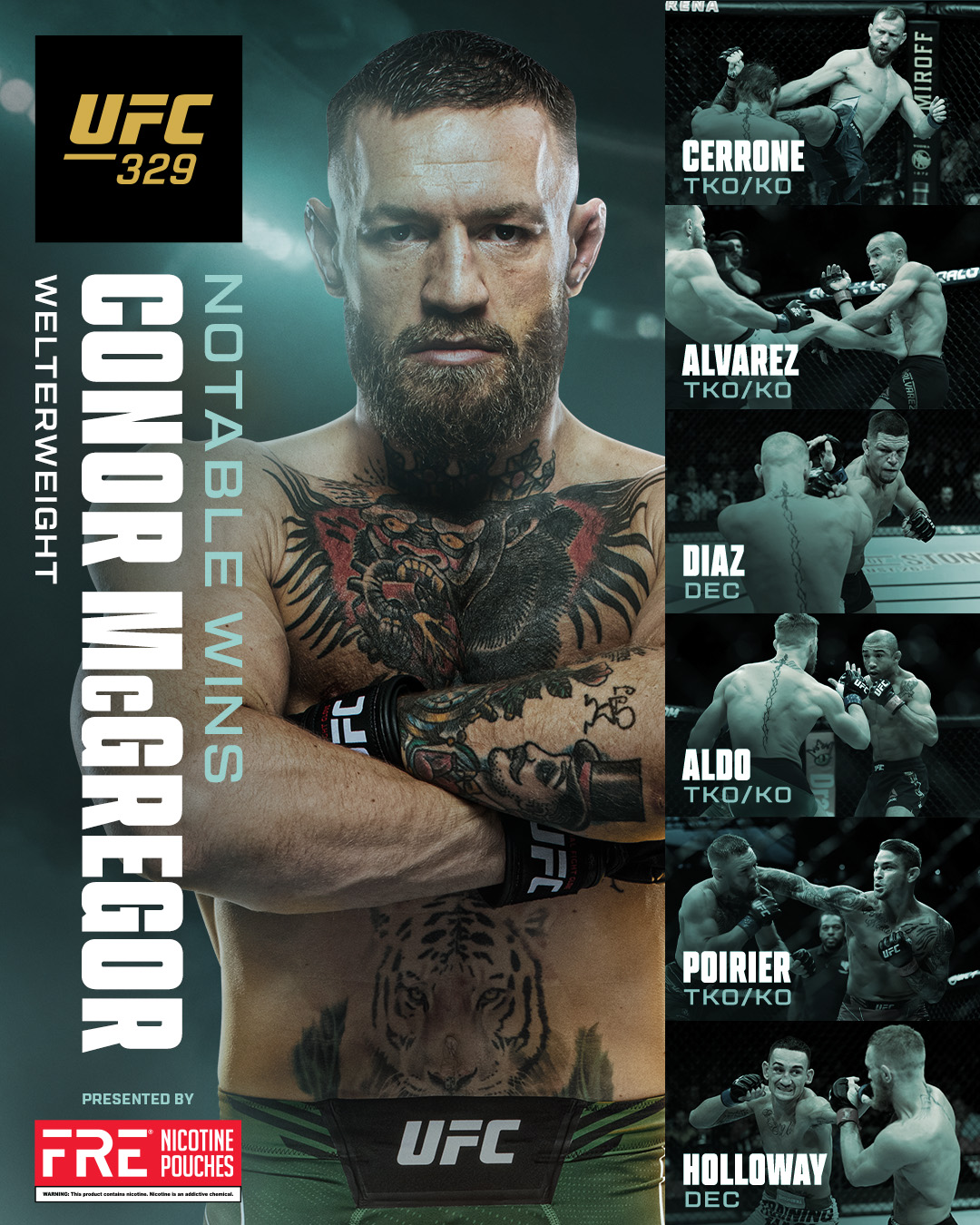 پیش نمایش و معرفی رویداد : UFC 329: McGregor vs. Holloway 2