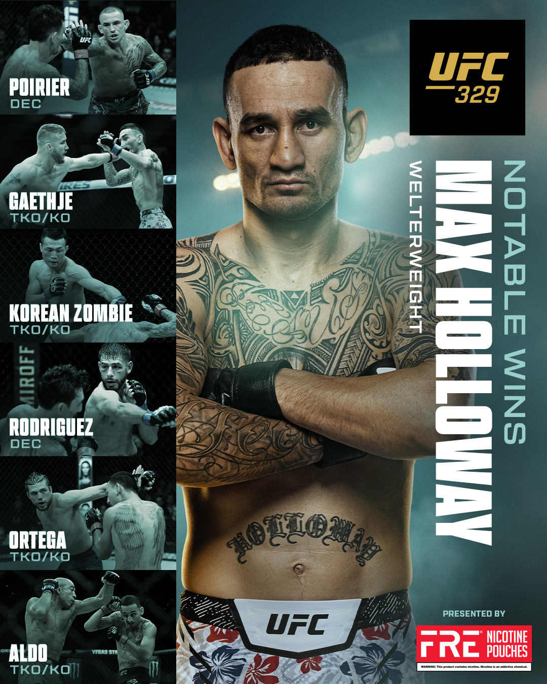 پیش نمایش و معرفی رویداد : UFC 329: McGregor vs. Holloway 2