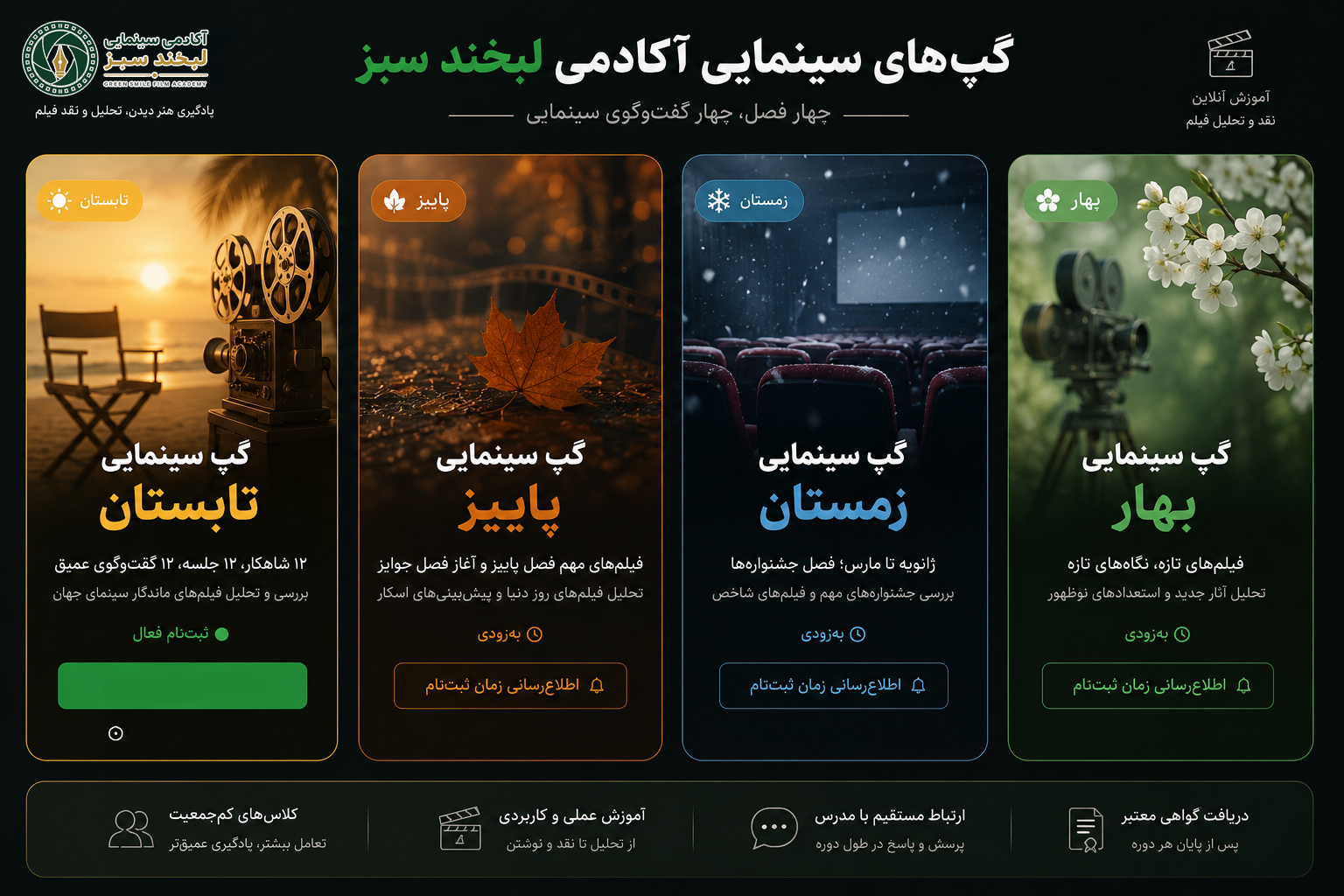 گپ های فصلی