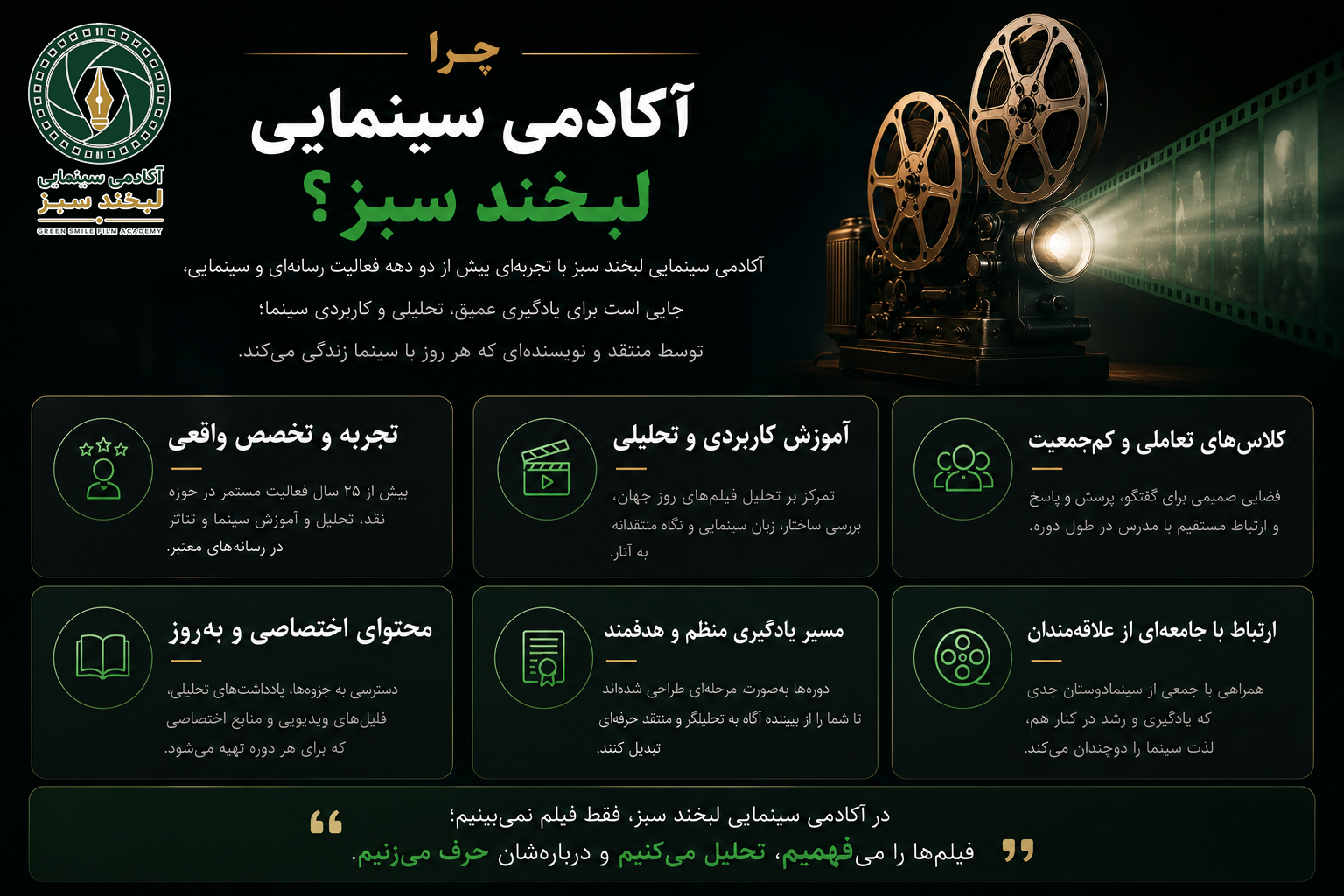 چرا آکادمی لبخند سبز