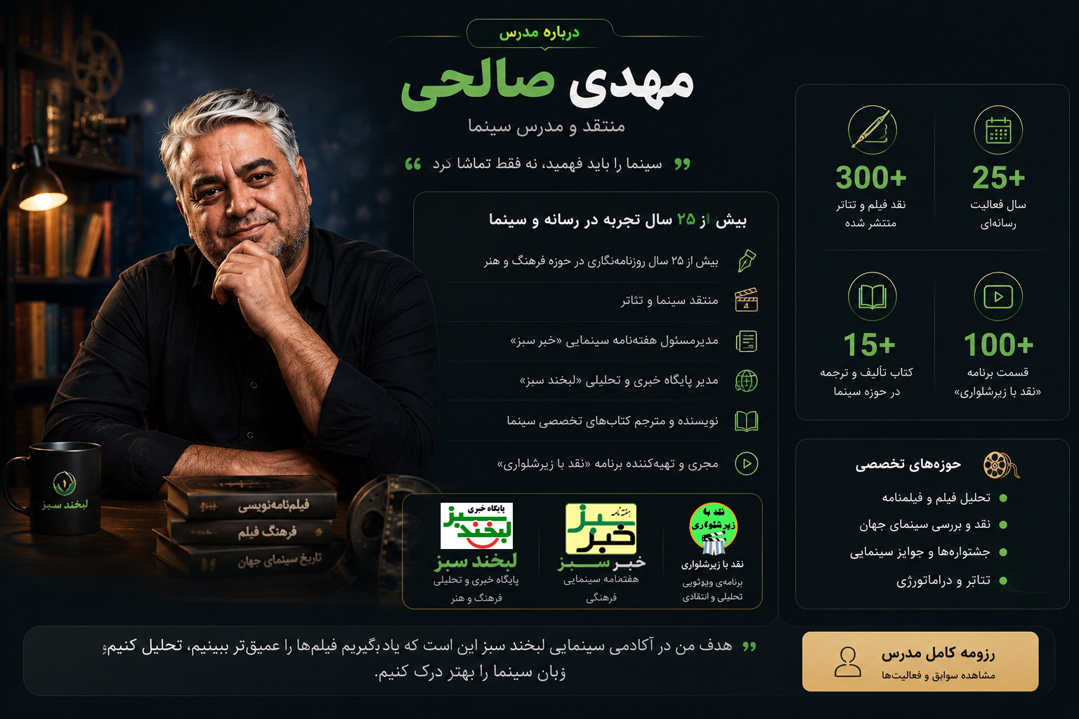 درباره مدرس دوره