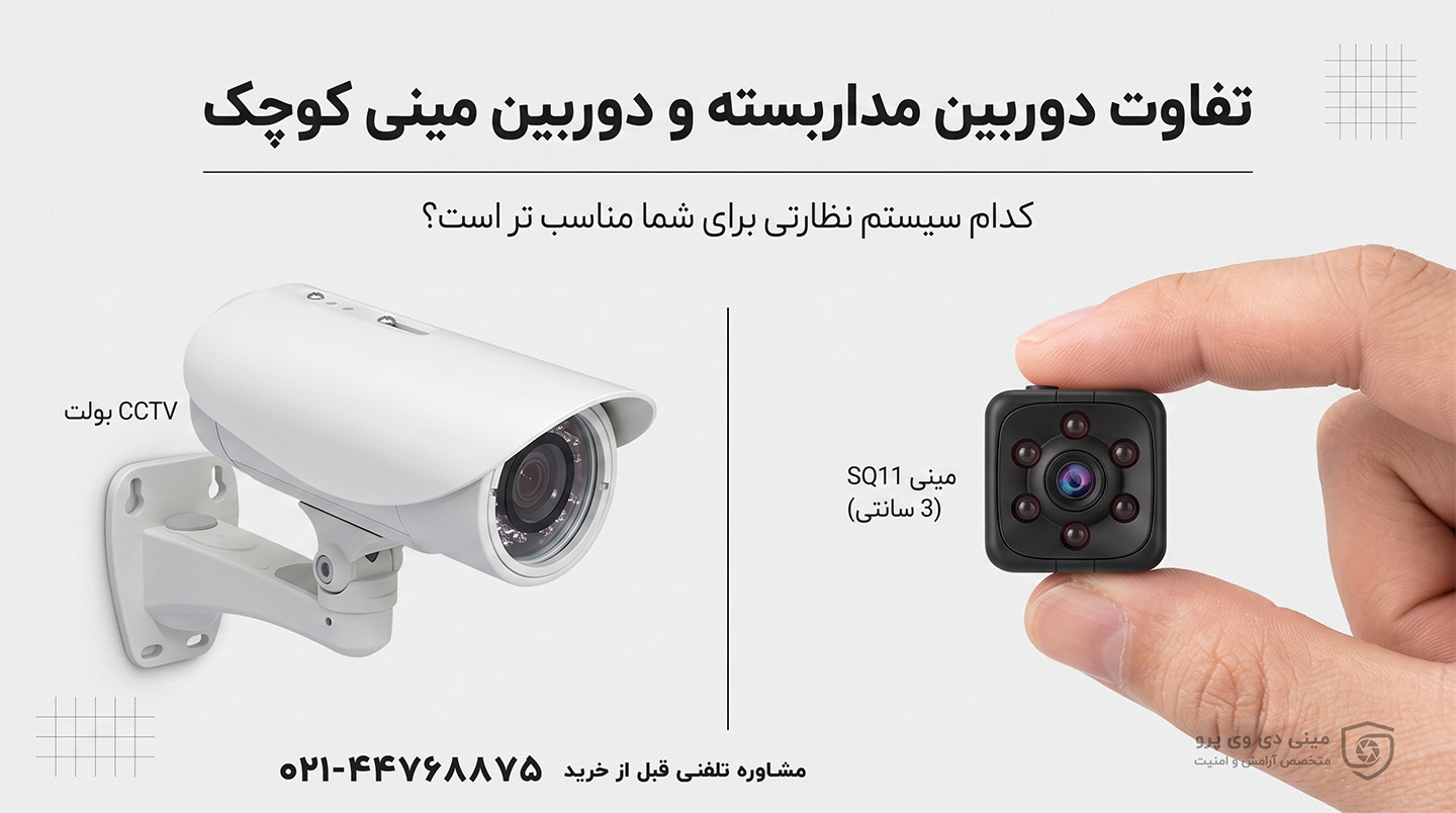 تفاوت دوربین مداربسته و دوربین مینی کوچک