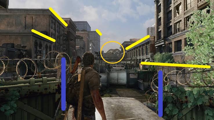 last of us