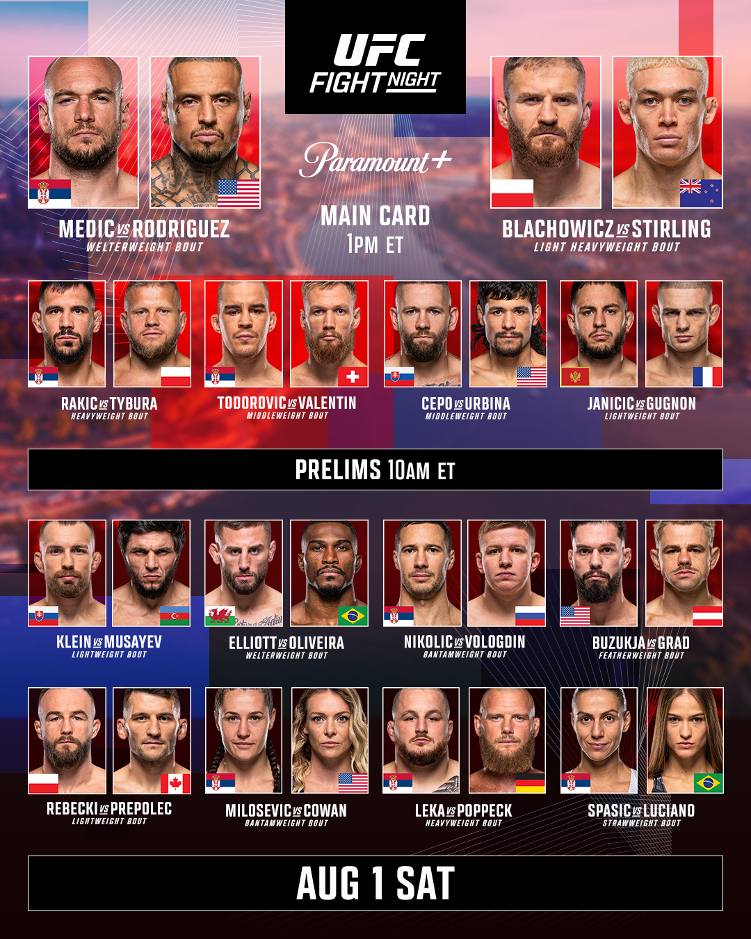 دانلود یو اف سی فایت نایت 283 :UFC Fight Night 283: Medić vs. Rodriguez